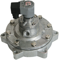 AR-RMF-Y-50-CAN SB461 ~220 | Клапан электромагнитный (соленоидный) нормально закрытый