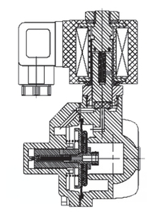 AR-YCB32-25-GBV S91H ~220 | Клапан электромагнитный (соленоидный) нормально открытый